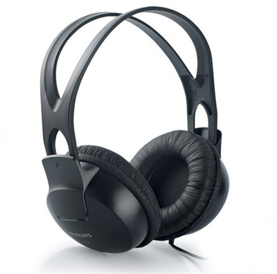 Philips SHP1900 Fejhallgató