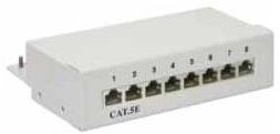 M-CAB 7000902 Network Patch Panel