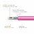 ADATA Lightning és USB adat- és töltőkábel 1m rózsaszín (AMFIPL-100CM-CPK)