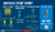 Intel Optane SSD 800P 58GB, M.2 80mm PCIe 3.0, 3D Xpoint